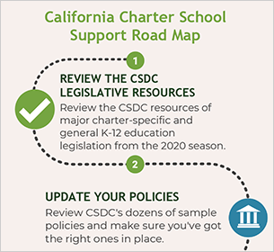 California Charter Schools Road Map